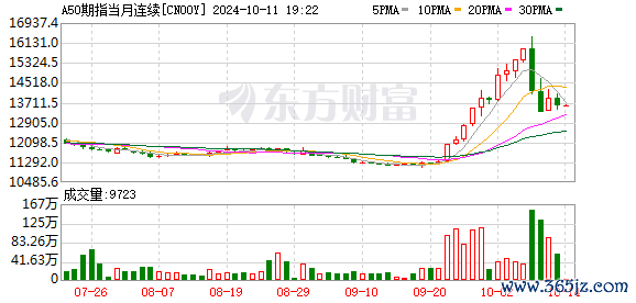 K图 CN00Y_0